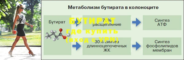 прущие грибы Армянск
